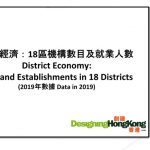 Understanding the economies of Hong Kong’s districts 發展香港地區經濟